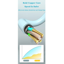 Cargar imagen en el visor de la galería, Sanrio Type C Fast Charging Cable